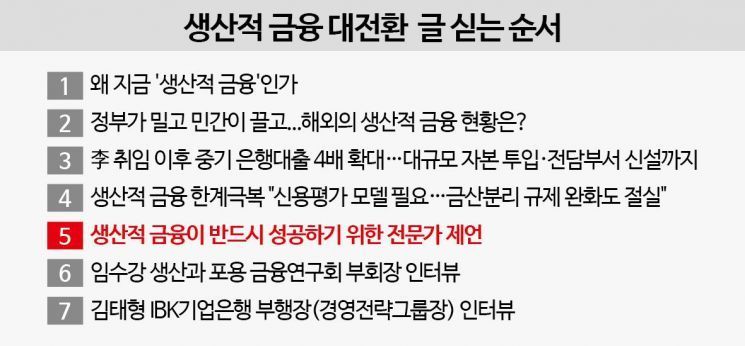 [Great Transformation to Productive Finance]⑤"Banks Must Shift from Easy Real Estate Loans to Investment-Driven Operations"