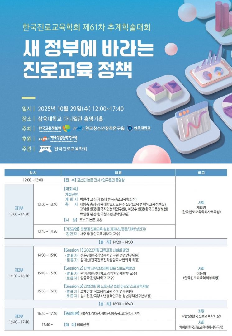 삼육대에서 열리는 ‘한국진로교육학회 제61차 추계학술대회’ 포스터로, ‘새 정부에 바라는 진로교육 정책’을 주제로 한 행사 일정을 안내하고 있다. 삼육대학교