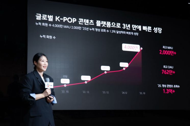 김지원 엠넷플러스 사업부장. CJ ENM 제공