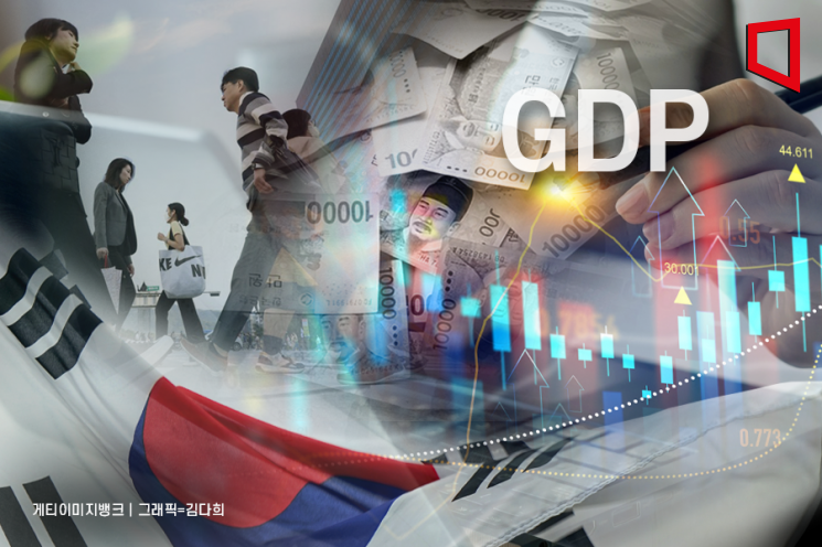 "민간소비 날았다" 韓 3분기 깜짝 성장… 올해 1% 달성 관건은(종합)