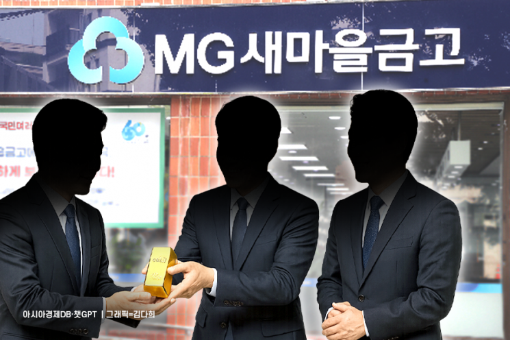 [단독]'서민의 금고'는 망쳐놓고…1500만원 공로금·순금 챙긴 '퇴임 잔치'