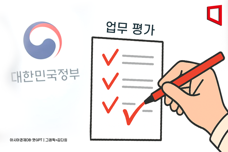 "정부, 업무 평가 부실 운영"… 감사원, 정부 평가·관리 실태 감사