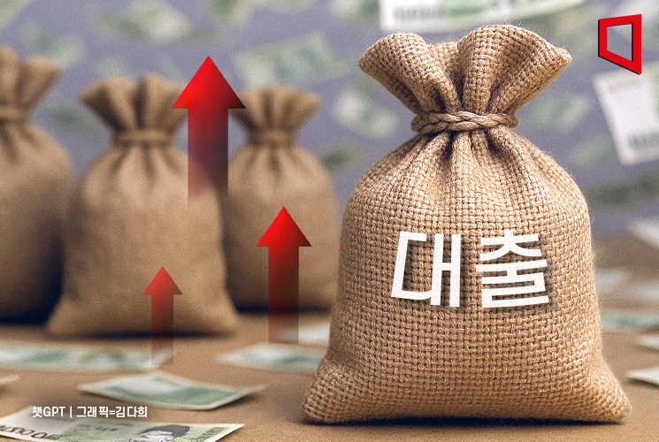 [생산적금융 대전환]③이재명 정부 출범 이후 중기 대출 4배↑… 대규모 자본 투입·전담부서 신설