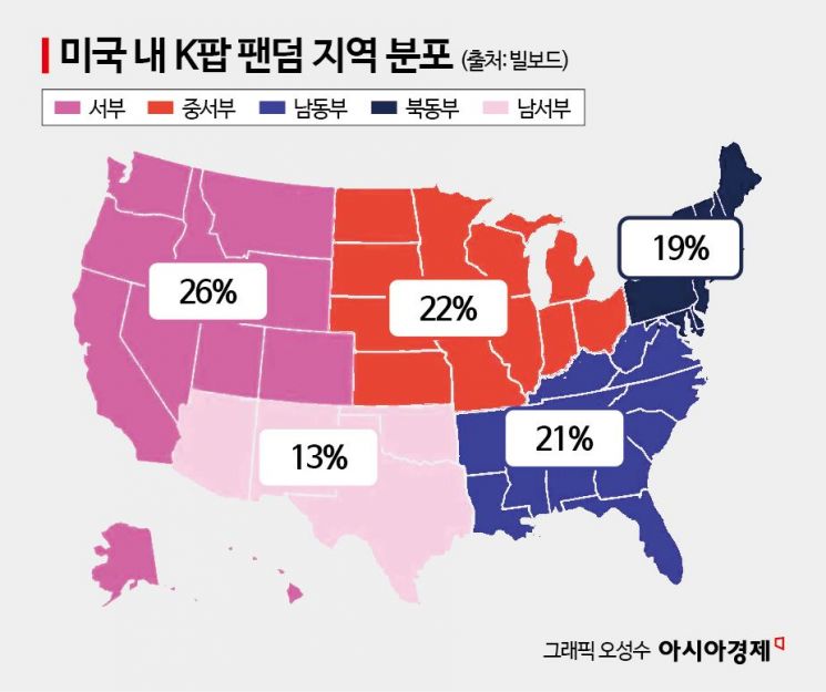 장르 넘어 산업이 된 K팝…"중요한건 속도 아닌 확산"