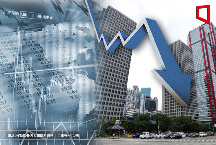 "추석 연휴 영업 일수 줄고 환율 오르고" 기업 체감경기, 석 달 만에 하락 전환