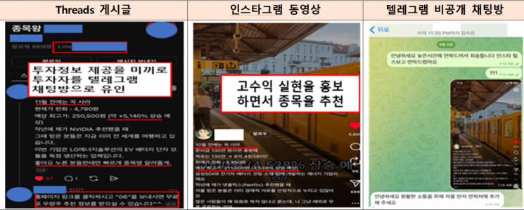 사회관계망서비스(SNS) 불법 리딩 사례. 금융감독원