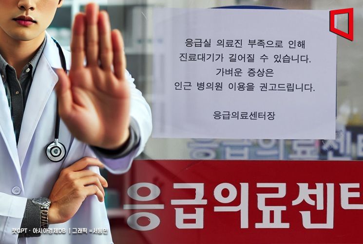 응급실 수용곤란 사유 1위는 '인력부족'