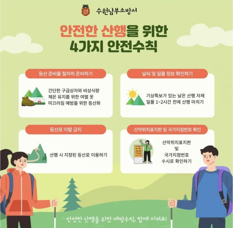수원남부소방서가 가을 안전산행을 위한 4가지 안전수칙을 발표했다. 수원남부소방서 제공