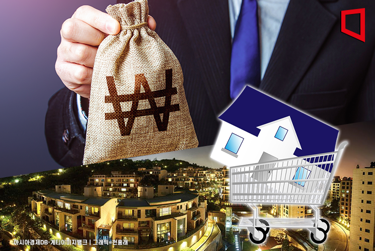 '월1000만원 내고 산다' 신규 늘었네…"규제? 여긴 완전 다른 세상"[부동산AtoZ]