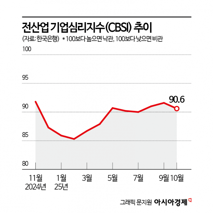 李대통령 "다자주의 협력 선도…AI이니셔티브 제안" [3분 브리프]