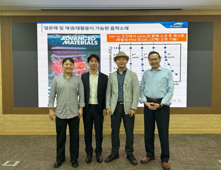 KAIST "분해 어려워 골머리 '과불화합물'…신속 제거 기술 개발"