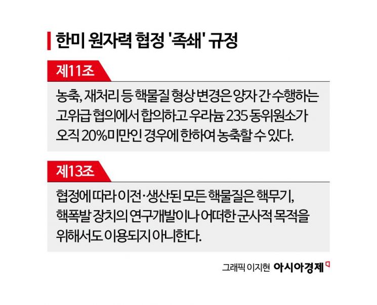 트럼프, 핵추진잠수함 승인… "7~8년내 건조 가능"