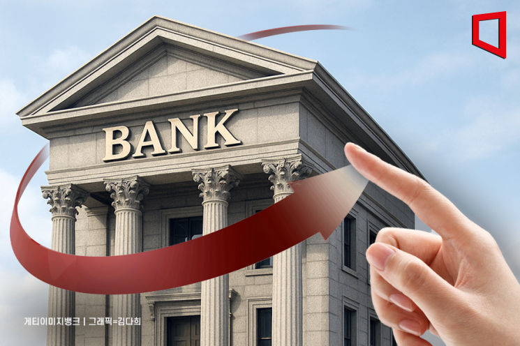 [Great Transformation to Productive Finance]⑤"Banks Must Shift from Easy Real Estate Loans to Investment-Driven Operations"