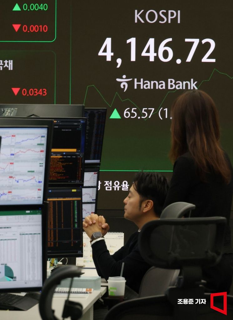 [포토] 4,146.72 코스피 장중 역대 최고치