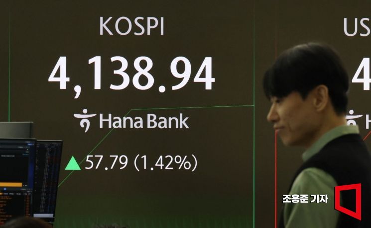 '4100' 터치한 코스피…상승분 반납하며 4080 '마감'