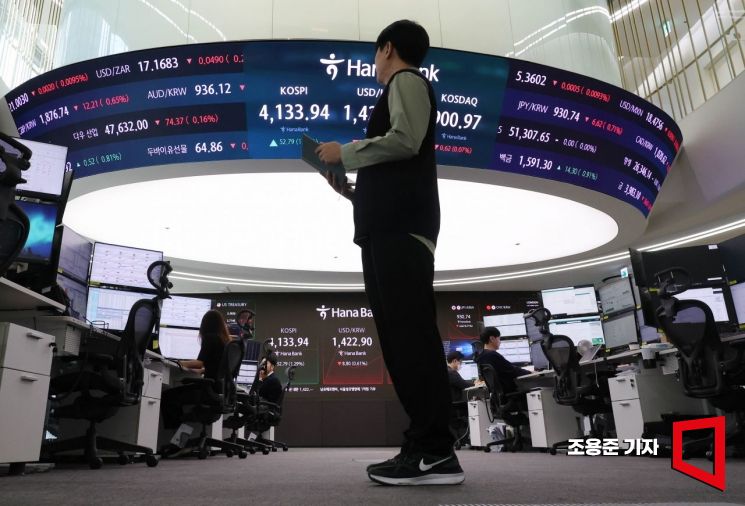코스피 지수가 연일 사상 최고치를 경신하고 있는 가운데 30일 서울 중구 하나은행 딜링룸 현황판에 코스피, 원/달러 환율 등이 표시돼 있다. 이날 코스피는 전장보다 24.80포인트(0.61%) 오른 4,105.95으로 시작해, 한때 4,146.72로 장중 역대 최고치를 경신했다. 2025.10.30 조용준 기자