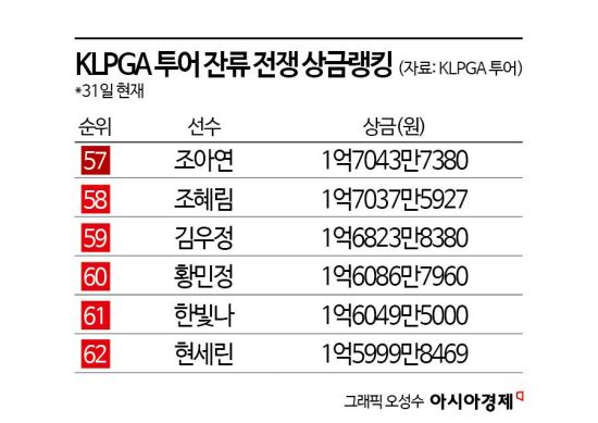 시드 전쟁…지옥의 문이 열린다