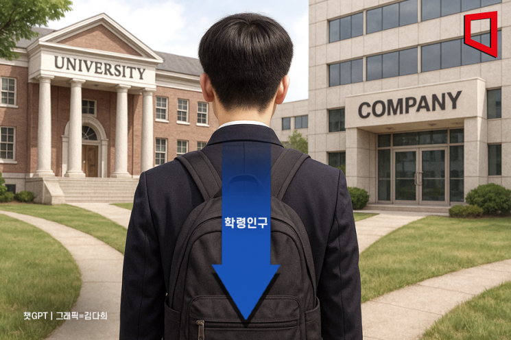 학령인구 급감… 지방대 붕괴 넘어 '지역소멸' 위기