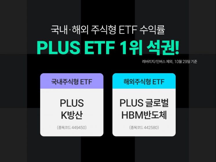 '환골탈태' PLUS ETF, 국내·해외 ETF 수익률 나란히 1위