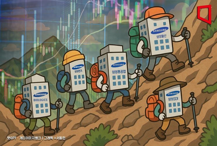 큰형님 따라 동생들도 신고가 행진…삼성그룹株 '잔칫집'