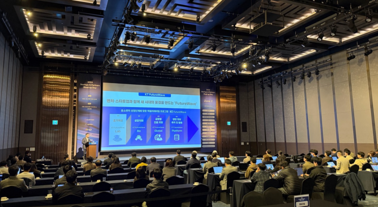 Hanyang University Hosts "2025 Startups Meet-up Day"