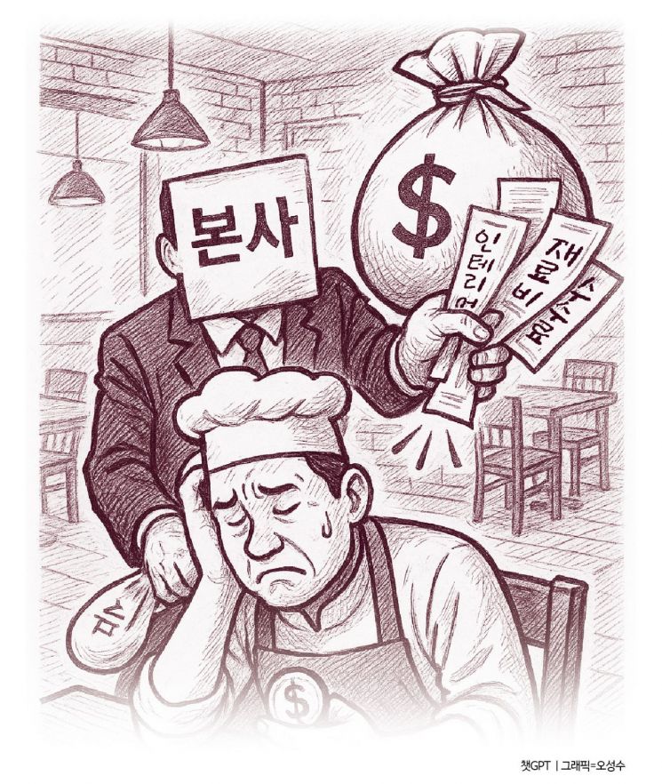 "브랜드·상권만 믿고 덜컥 계약한건 아닌지"…전문가들의 창업 조언[소자본 창업의 덫]⑦