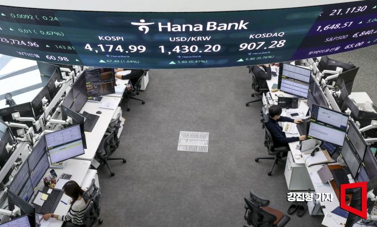 코스피, 4200돌파…종가 기준 사상 '최고'