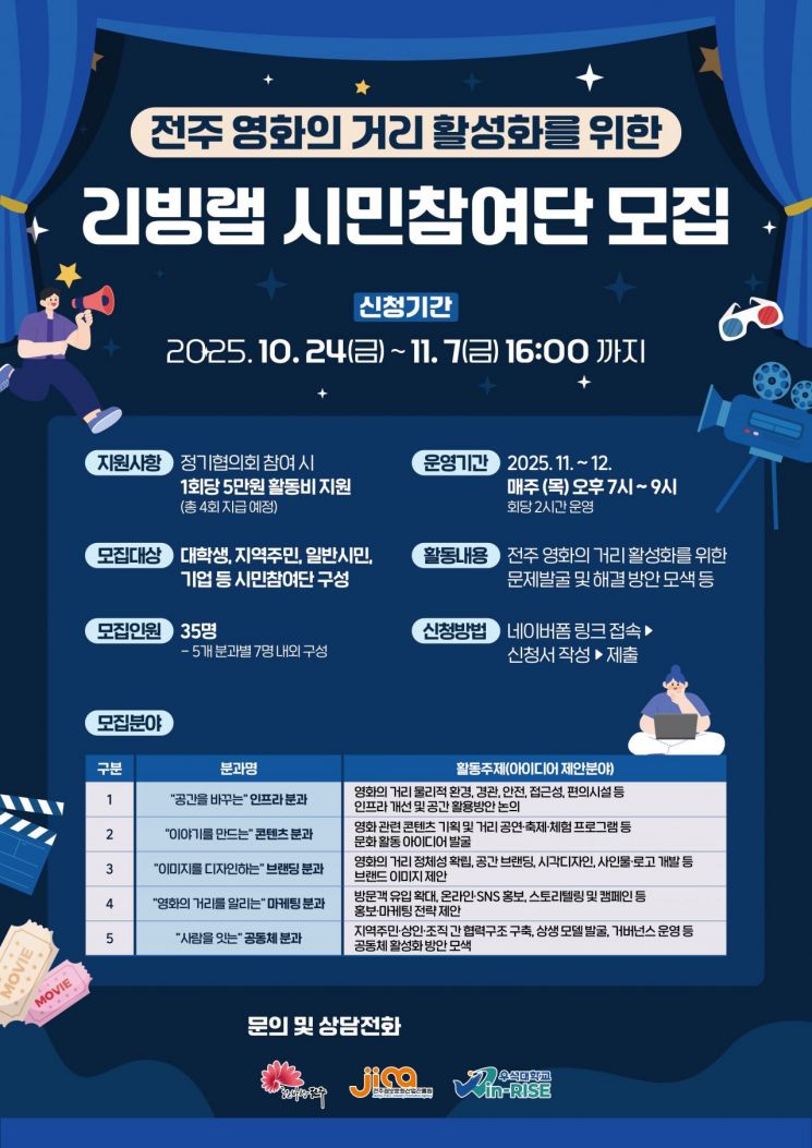 ‘전주 영화의 거리 활성화를 위한 리빙랩’ 시민참여단 모집 포스터. 전주시 제공