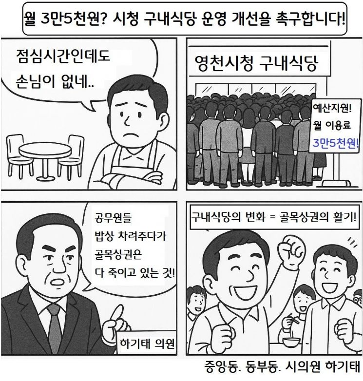 영천시의회 하기태 의원(동부동·중앙동)이 시청 구내식당 운영의 전면 재검토를 촉구한 관련 이미지.