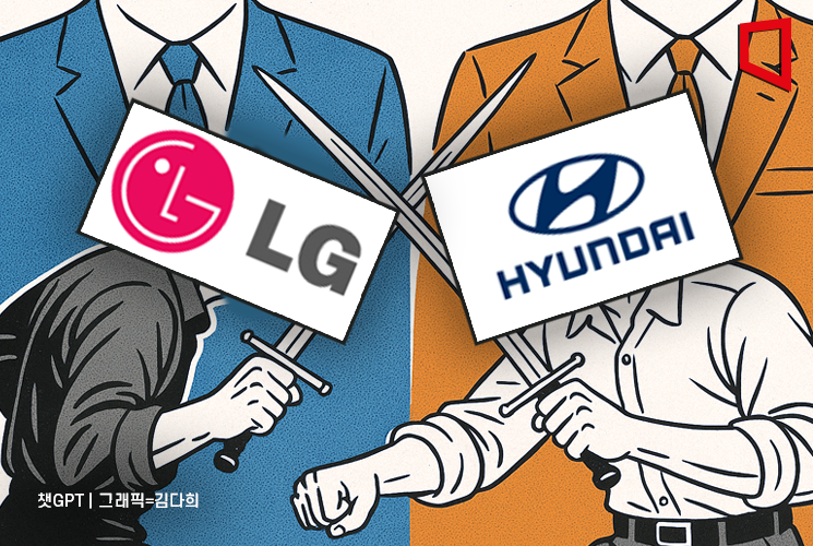 The Final Piece of the "Big Three": LG vs. Hyundai Motor Face Off at the Threshold of the 200 Trillion Won Club