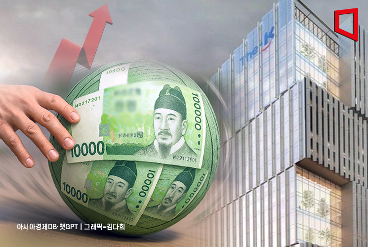 [In-Depth Look at Funds and Mutual Aid Associations]② Overwhelming Proportion of Alternative Investments... The Teachers' Credit Union as the 'Role Model' for Mutual Aid Associations