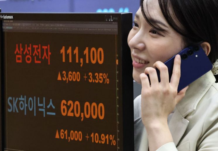 3일 서울 영등포구 한국거래소 홍보관 전광판에 코스피 지수 등이 표시되고 있다. 연합뉴스