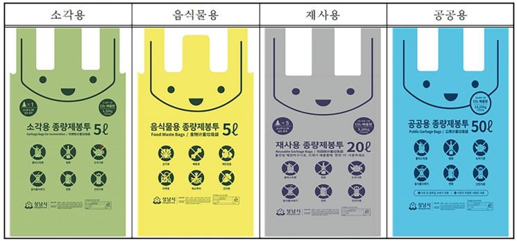 성남시 종량제봉투 종류(소각용, 음식물용, 재사용, 공공용). 성남시 제공
