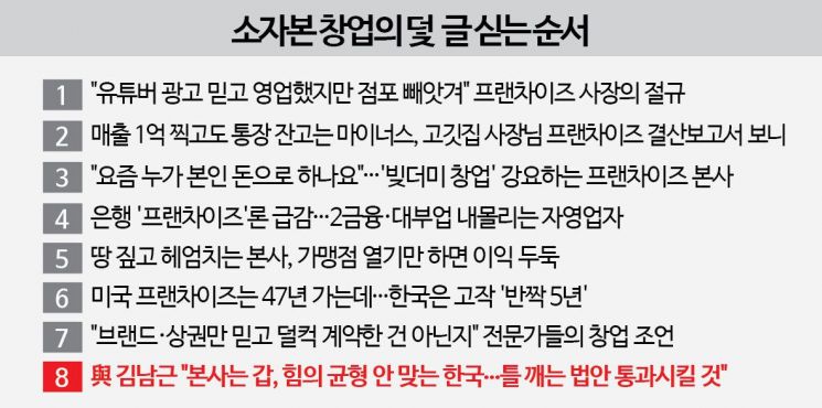 與 김남근 "본사는 갑, 힘의 균형 안 맞는 한국…틀 깨는 법안 통과시킬 것"[소자본 창업의 덫]⑧
