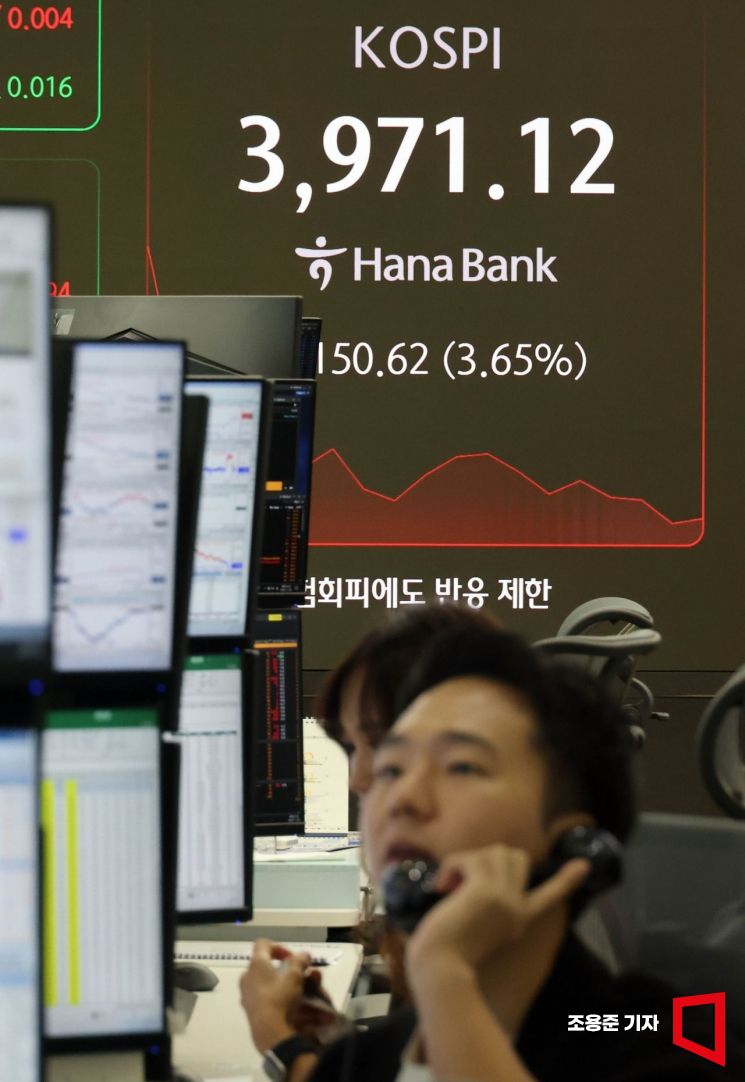 [포토] 코스피의 배신, 4000무너져