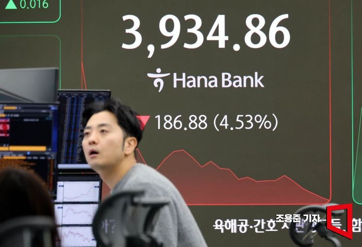 [포토] 끝없이 떨어지는 코스피