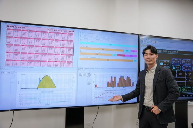 AI 확산으로 커진 전력 불안정성…'분산에너지'가 해법으로