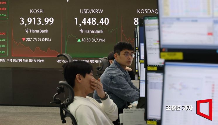 [포토] 사이드카 발동한 코스피