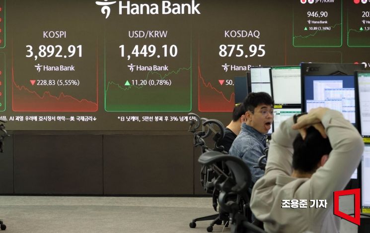 [포토] 추락하는 코스피, 코스닥