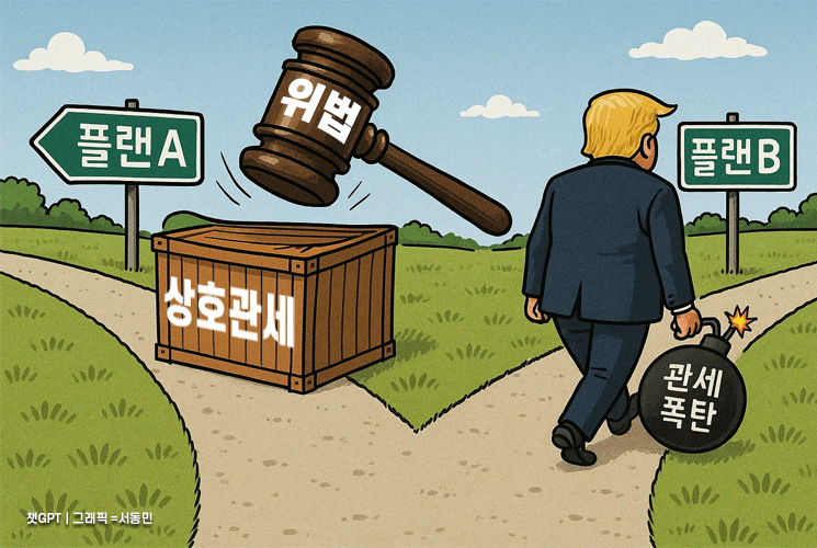 美 "상호관세 위법 판결 나도 플랜B 있다"…대법원 심리 앞두고 '관세 강행' 예고(종합)