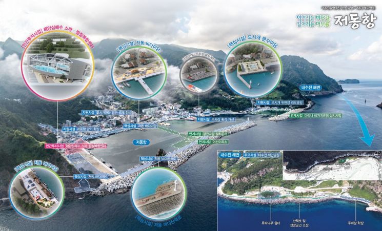“어촌 활력 본격 시동”… 울릉도 저동항, 해수부 신활력사업 최종 선정