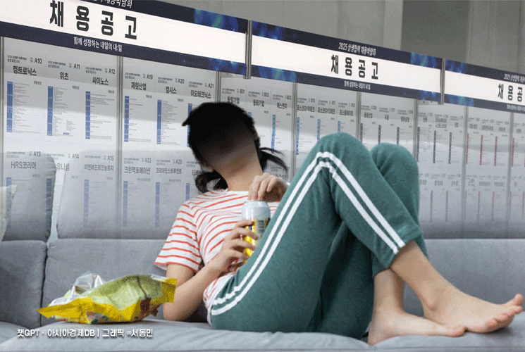 "원하는 일자리가 없어요"…쉬었음 인구 264만명 '최대'