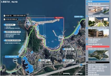 고성군, 대진항 300억 투입…'복합 어촌경제 거점'으로 도약