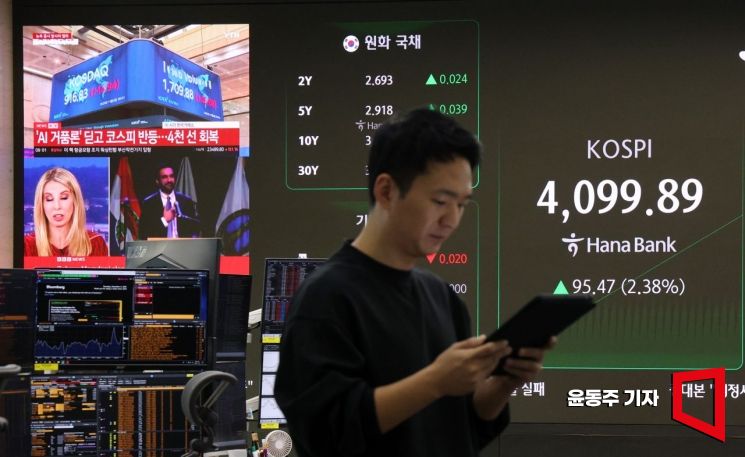 [포토] 코스피 반등, 4,100선 회복