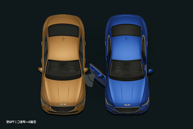 [단독]"이제 제네시스 옆에만 주차해야겠네"…레이더로 '문콕' 원천 차단한다