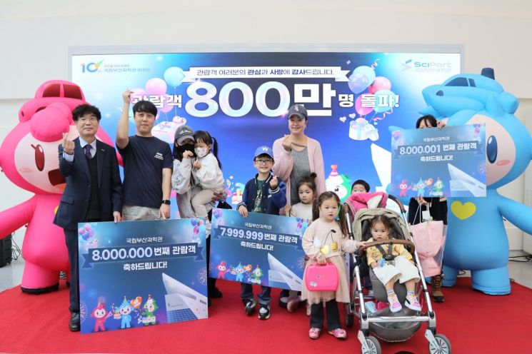 국립부산과학관, 관람객 800만명 돌파… "시민 함께한 10년이었다"