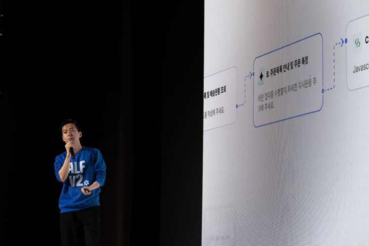 채널코퍼레이션, 완전 자동화 상담 AI '알프v2' 출시