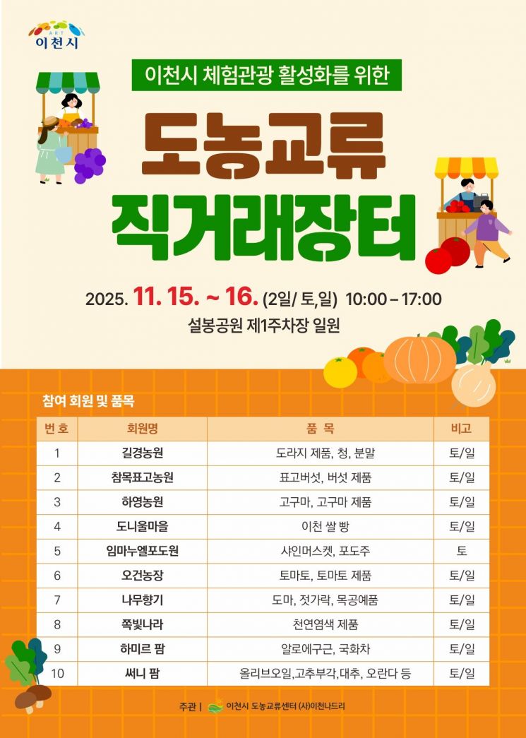 이천 설봉공원에서 15~16일 '도농교류 직거래 장터' 개최