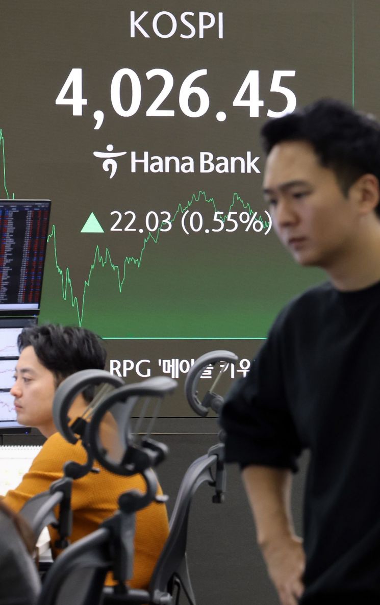 롤러코스터 코스피, 등락 끝 4000선 사수…코스닥은 하락