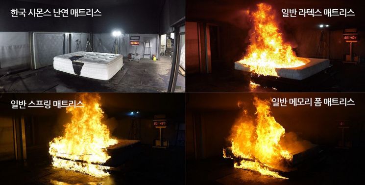 Mattress Fires Remain Unchecked: "Mandatory Flame-Retardant Mattress Regulations Needed Urgently"